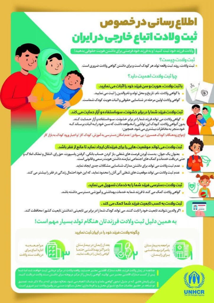 گواهی ولادت