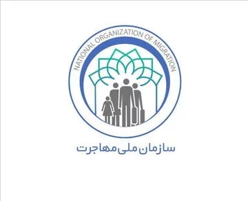 سازمان ملی مهاجرت