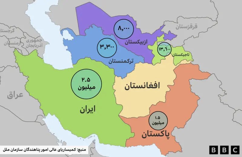 روز جهانی مهاجران؛ حضور گسترده افغان‌ها در پنج قاره جهان